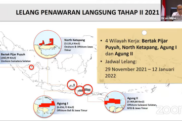 Petronas dan BP Menang Lelang Blok Migas Tahap II 2021
