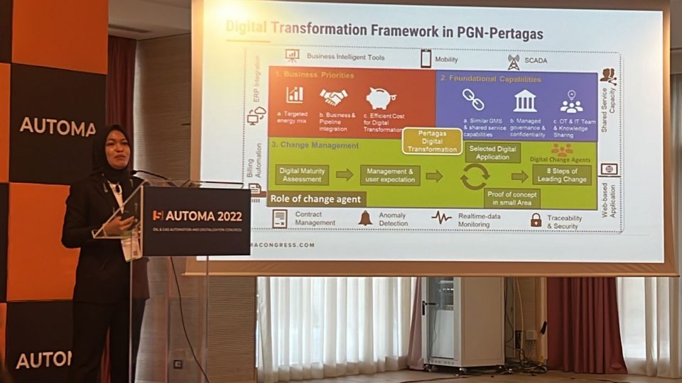 Integrasi Digital Dorong Percepatan Integrasi Bisnis Pertagas dan PGN