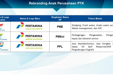 Rebranding Rampung, Anak Usaha Pertamina Trans Kontinental Siap Ekspansi Bisnis