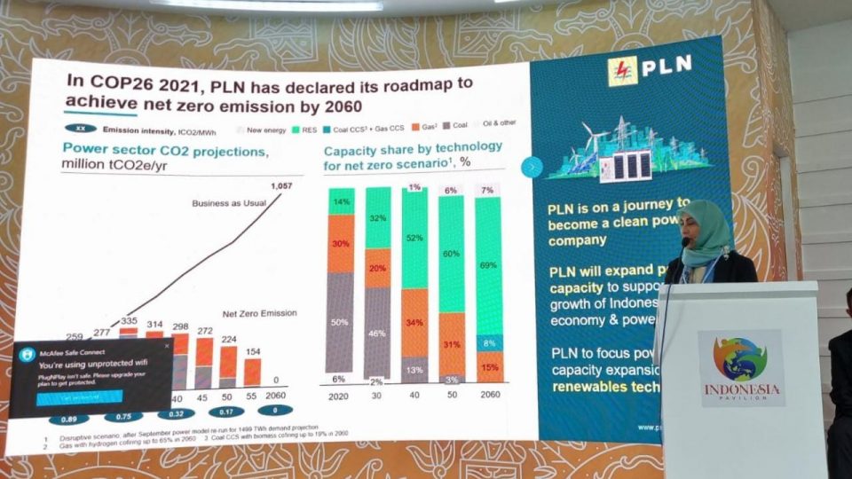 Ini Cara PLN Dapatkan Biaya US$700 Miliar Kejar Net Zero Emissions 2060