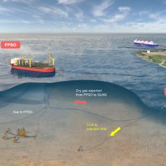 Inpex Diminta Kaji Gunakan Fasilitas di Australia Demi Percepat Monetisasi Gas Masela
