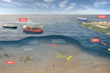 Inpex Diminta Kaji Gunakan Fasilitas di Australia Demi Percepat Monetisasi Gas Masela