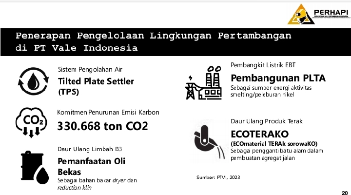 Regulasi Lingkungan Menuju Tambang dan Hilirisasi Berkelanjutan