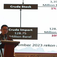 Cadangan Besar, Perlu Akselerasi Pemanfaatan Gas Nasional
