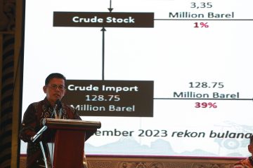 Cadangan Besar, Perlu Akselerasi Pemanfaatan Gas Nasional