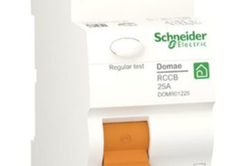 Kenali Bahaya Kelistrikan Di Musim Hujan Badai