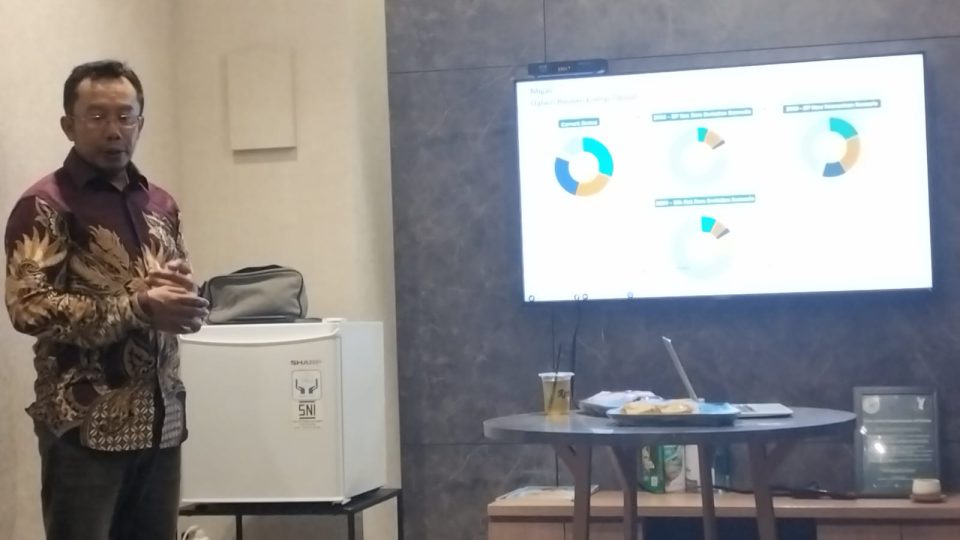 ReforMiner Institute: Fleksibilitas Regulasi Kunci Masa Depan Hulu Migas Nasional