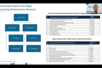 Efek Berantai Tinggi, Migas Kunci Ketahanan Energi dan Perekonomian Nasional