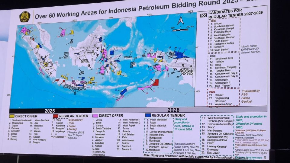 Siapkan Blok Baru Hingga Reaktivasi Sumur Idle, Pemerintah Berjibaku Tingkatkan Produksi Migas