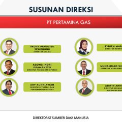 Ini Susunan Terbaru Jajaran Direksi Pertagas