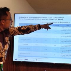 Gulirkan Kembali Revisi UU Migas, Ini Alasannya