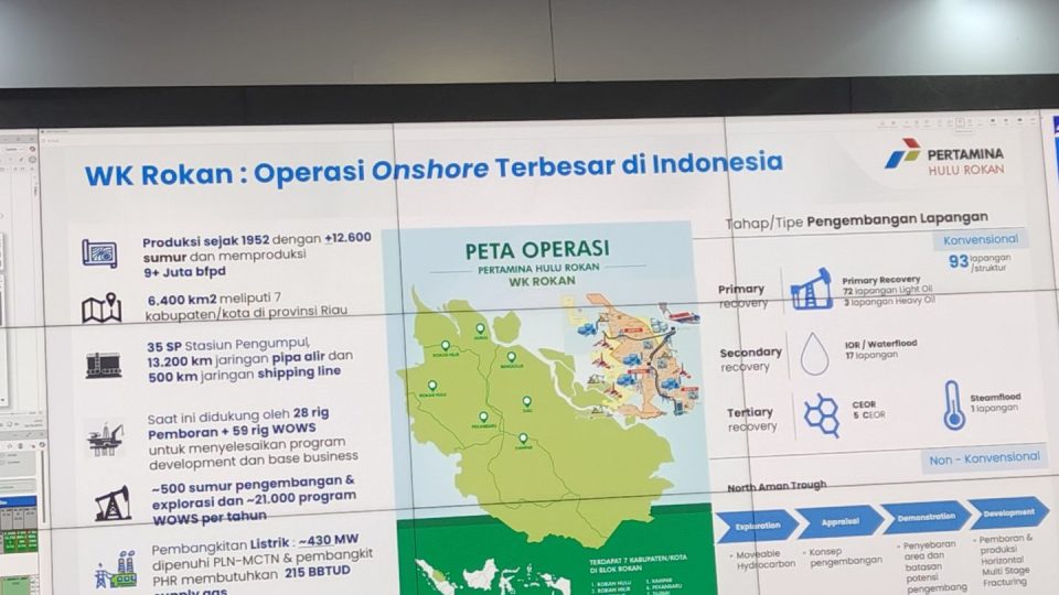 Bukti AI Berhasil Menahan Laju Penurunan Produksi Minyak Blok Rokan