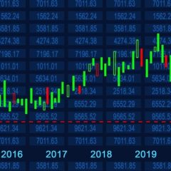 Saham Energi dan Pertambangan Berguguran, Saatnya Pemerintah Lakukan Pembenahan