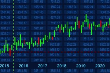 Saham Energi dan Pertambangan Berguguran, Saatnya Pemerintah Lakukan Pembenahan