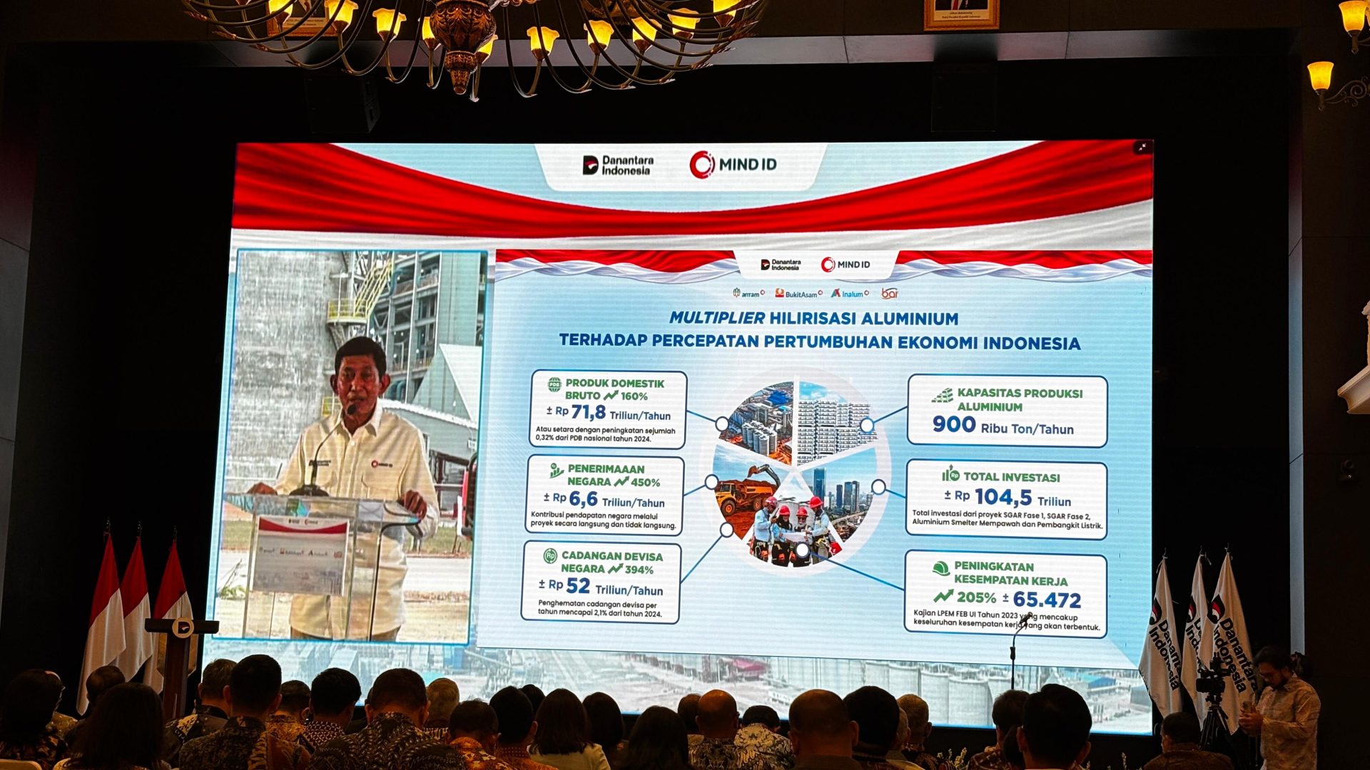 Konstruksi SGAR Fase II dan Smelter Aluminium INALUM Dimulai