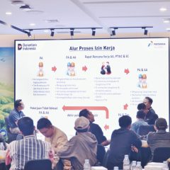 One SIKA, Langkah Patra Drilling Contractor Perkuat Keselamatan Kerja