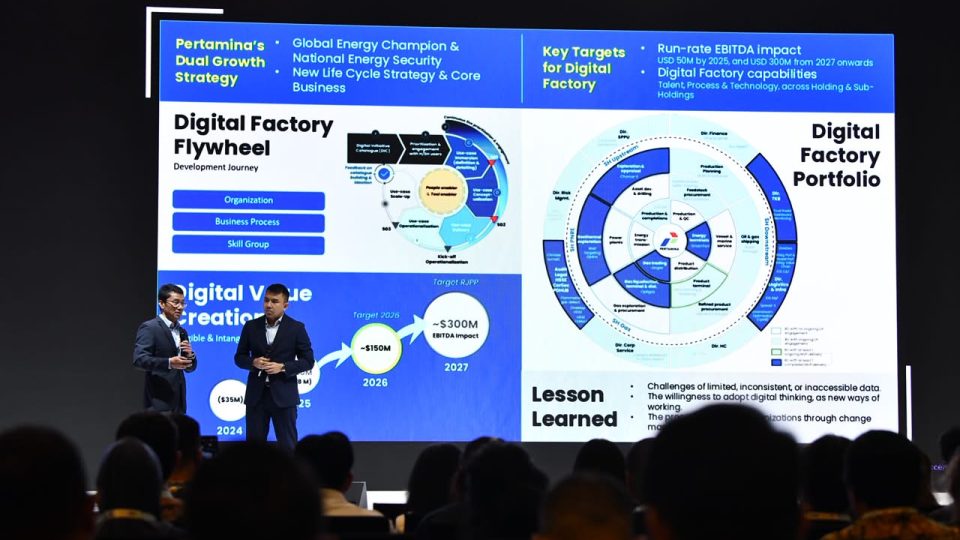 Ditopang AI, Pertamina Targetkan EBITDA US$300 Juta Tahun 2027