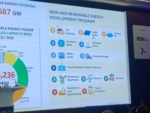 Syarat PLTS Topang Transisi Energi Bangun Industri BESS