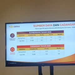 Lingkungan Jadi Prioritas, PT Dairi Prima Mineral Siap Garap Tambang Bawah Tanah Anjing Hitam