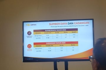 Lingkungan Jadi Prioritas, PT Dairi Prima Mineral Siap Garap Tambang Bawah Tanah Anjing Hitam