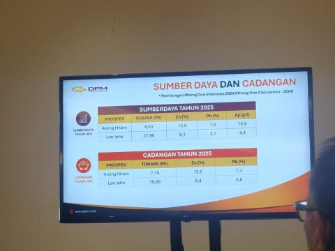 Lingkungan Jadi Prioritas, PT Dairi Prima Mineral Siap Garap Tambang Bawah Tanah Anjing Hitam