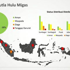 Ini Sebaran Status Tanggap Darurat Karhutla di Wilayah Operasi Hulu Migas