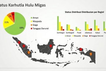 Ini Sebaran Status Tanggap Darurat Karhutla di Wilayah Operasi Hulu Migas