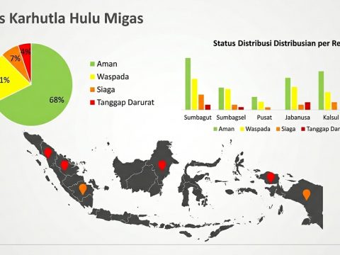 Ini Sebaran Status Tanggap Darurat Karhutla di Wilayah Operasi Hulu Migas