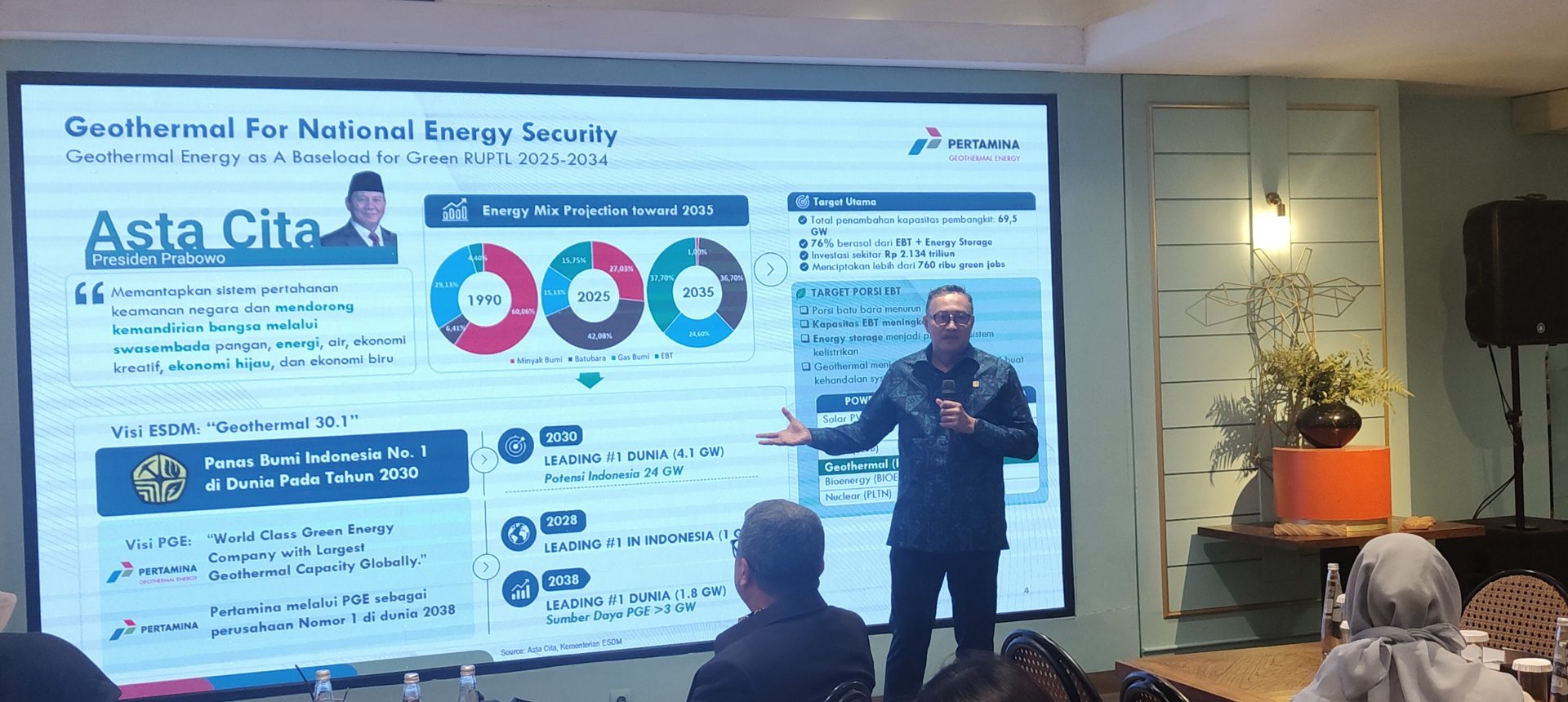 PGE Prepares Business Diversification Plan, Ranging from Green Hydrogen to Data Centers