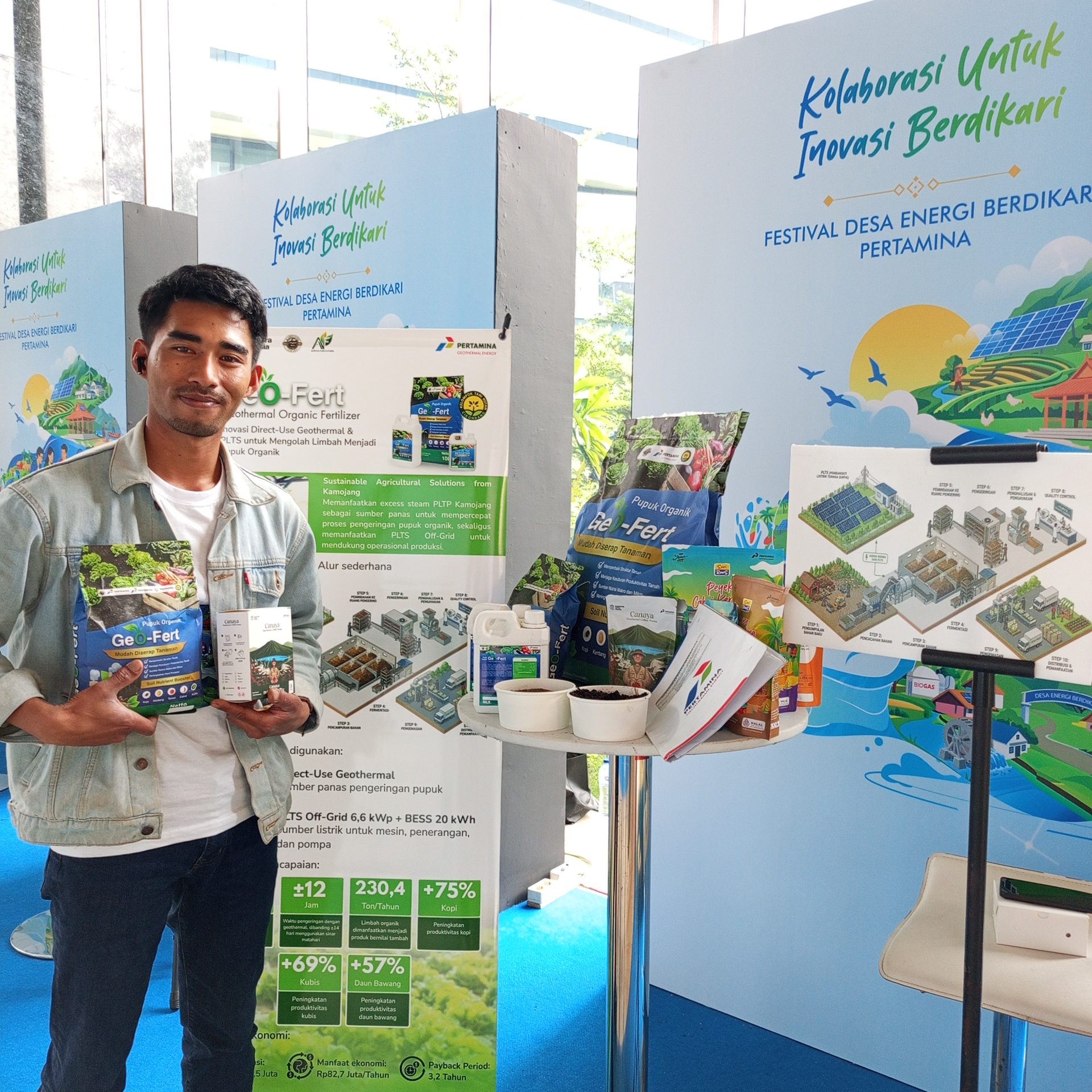 Desa Energi Berdikari Pertamina Wujudkan Ketahanan Pangan Lewat GeO-Fert di Kamojang